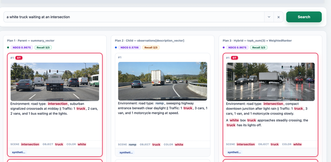 Kurasi Data Kendaraan Otonom dengan StructArray